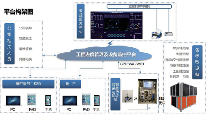 1644565455140657.png 截图20220211154154.png