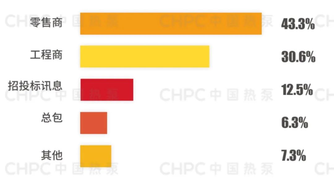 1691478265180285.jpg 5.jpg