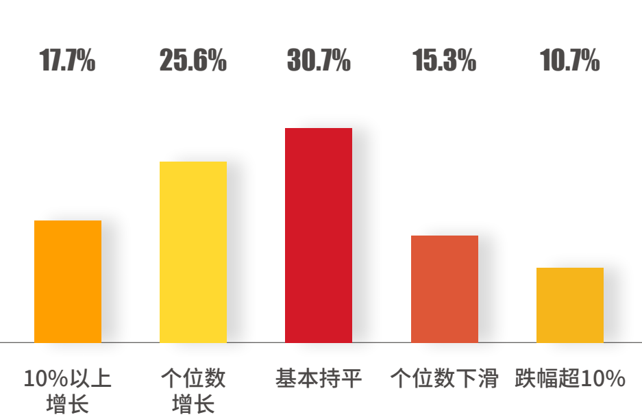 1691483996112664.png 7.png